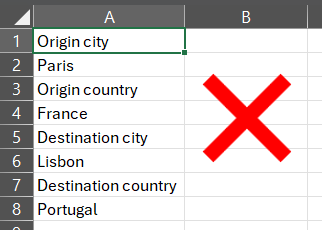 Example 3 of an invalid excel file structure.