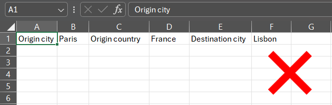 Example 4 of an invalid excel file structure.